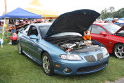 GOAT-GTO